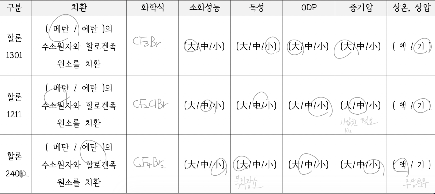 knowt flashcard image