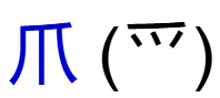 term image