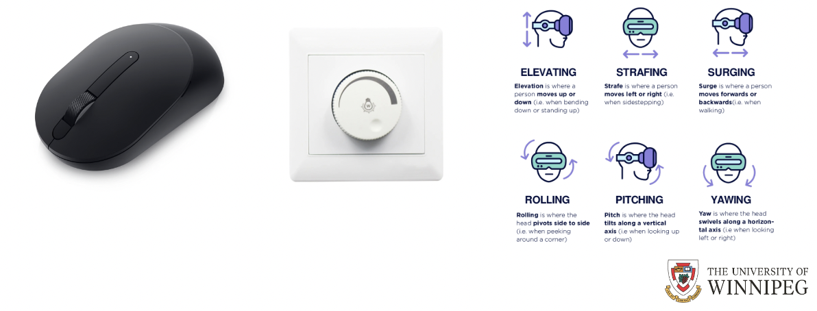 <ul><li><p>the number of degrees of freedom is how many dimensions something can be manipulated in </p></li></ul><p></p>