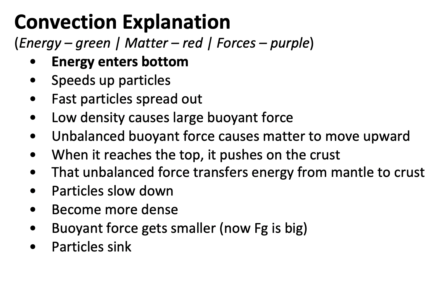 <p>draw model , elastic limit , mef how it plays a role</p><p></p>