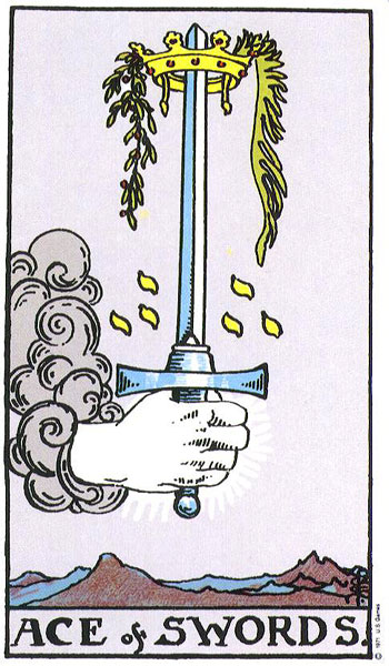 <p>Suit of Swords (Meaning) </p>