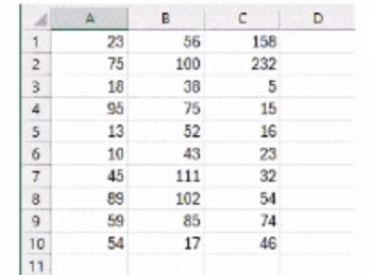 <p>Using the provided view, what result will the Excel formula = MAX(A3:B10,109,75,C3:C6) return (select the most appropriate</p><p class="p1">response)?</p>
