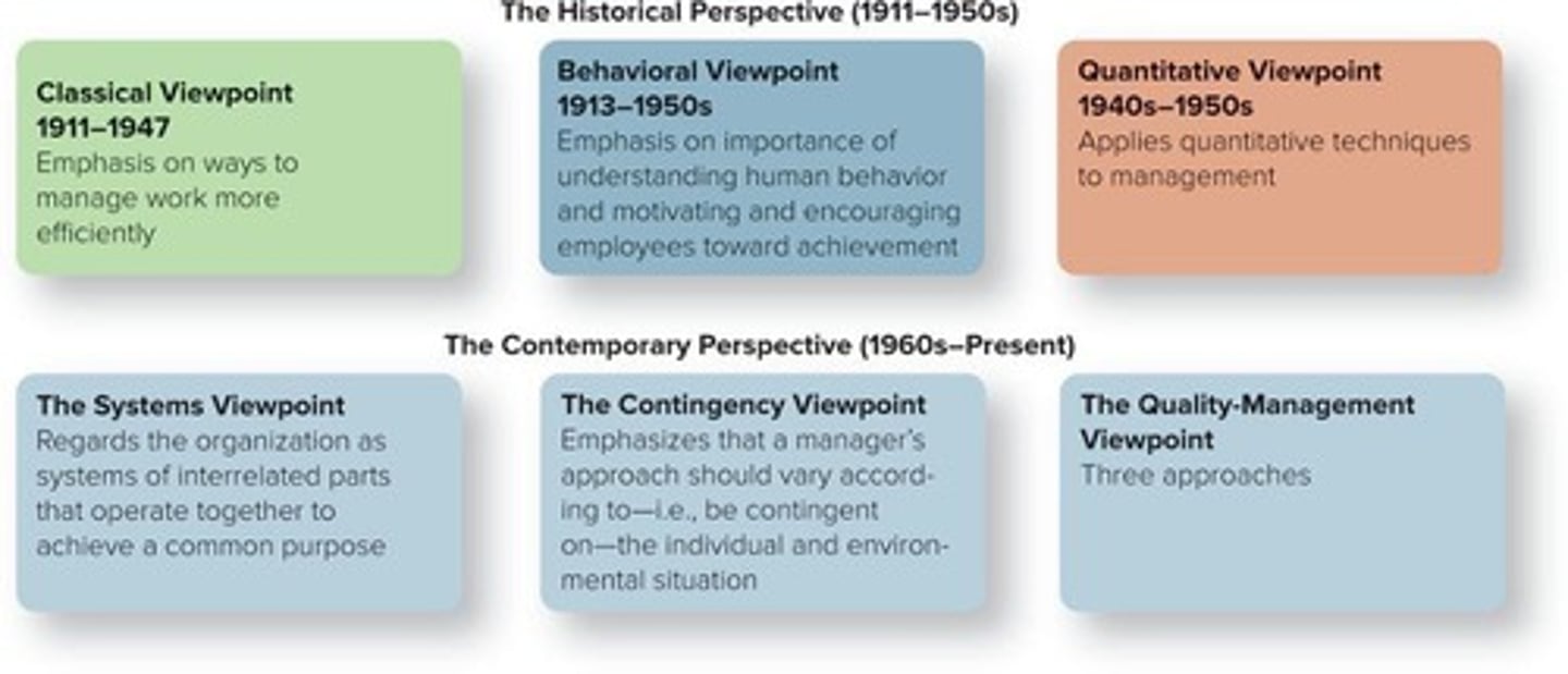<p>Study of principles guiding managerial practices.</p>