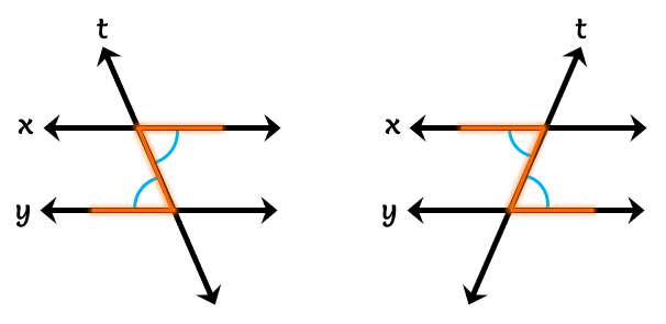 <p>Angles that lie on opposite sides of the transversal and inside the two lines.</p>