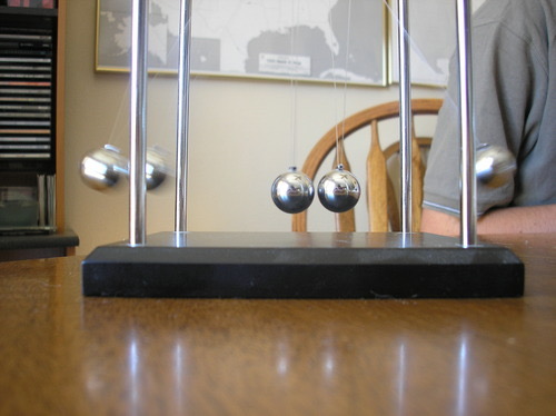 <p><span>any motion that repeats at regular time intervals</span></p>