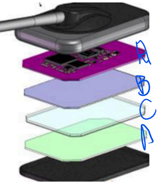 <p>Which of the following is where you would find the scintillator?</p>