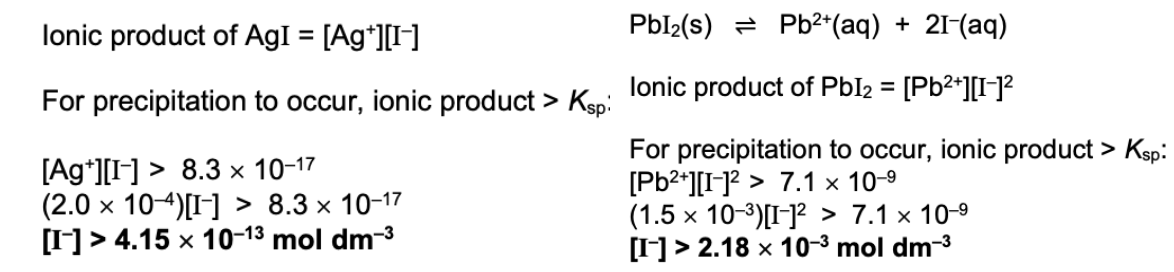 <p>State conclusion for this </p>