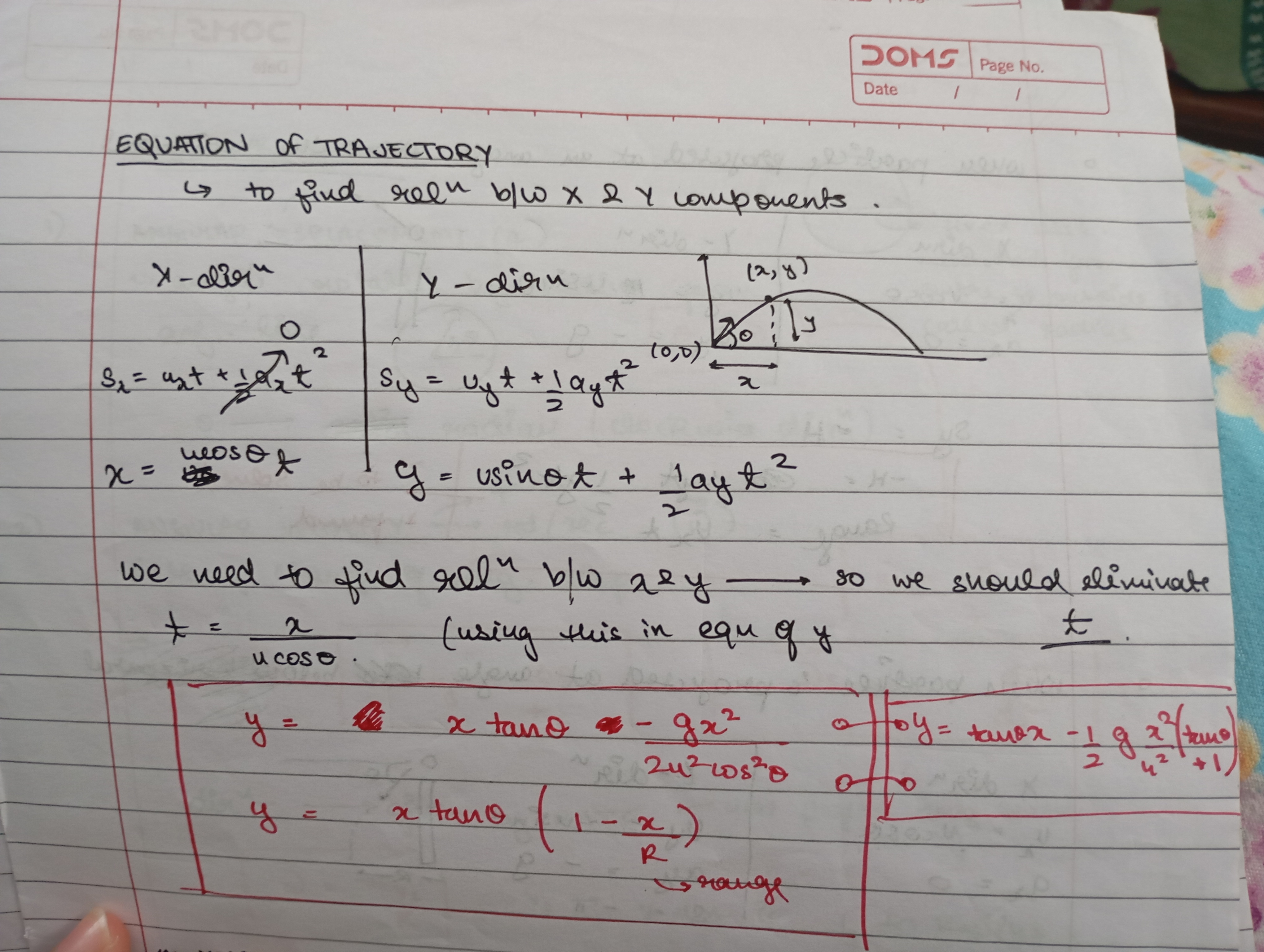 knowt flashcard image
