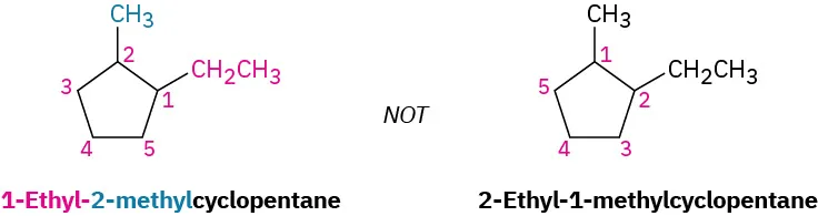 <p>When two or more different alkyl groups are present that could potentially take the same numbers, number them by _________ priority, ignoring numerical prefixes such as di- and tri-.</p>