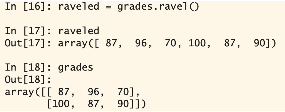 <p>Takes  a multidimensional array and flattens it into a single dimension. <strong>Produces a view of the original <span>array</span>, which shares the <span>original array</span>’s data</strong></p>