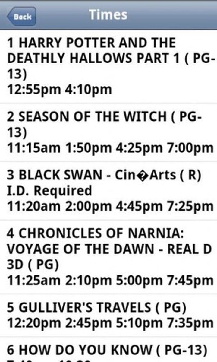 <p>performance (theater; movie)</p>