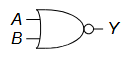 <p>Name of gate, when is Y = 1</p>
