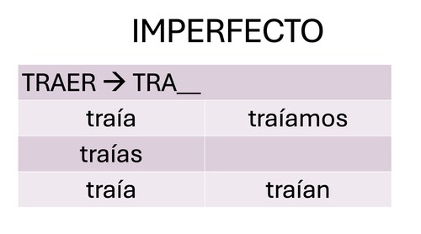 <p>traías</p>