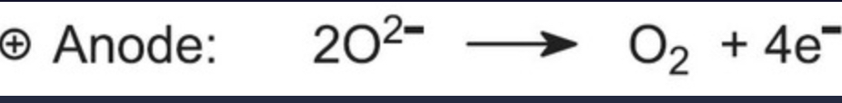 <p>oxidation</p>