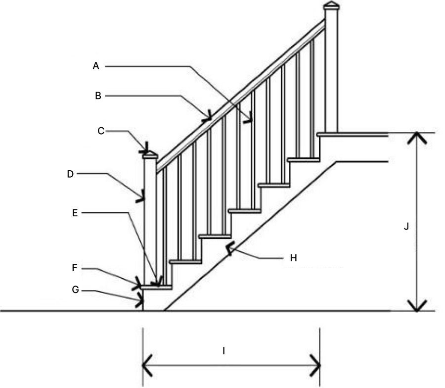<p>(E) <span>The horizontal upper surface of a step in a stair, on which the foot is placed</span></p>