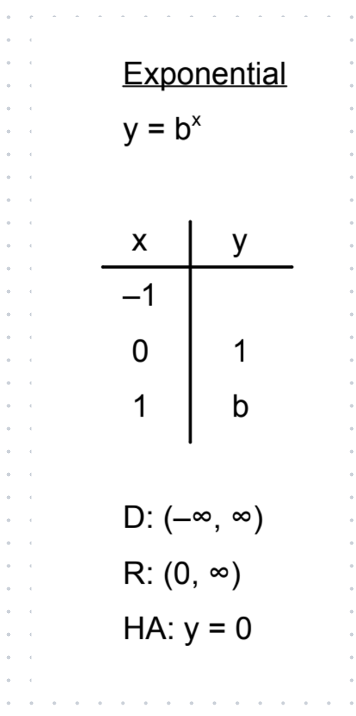 <p>fill in the blank</p>