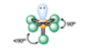 <p>square pyramidal </p><p>90, <90</p><p>AX<sub>5</sub>E<sub>1</sub></p>