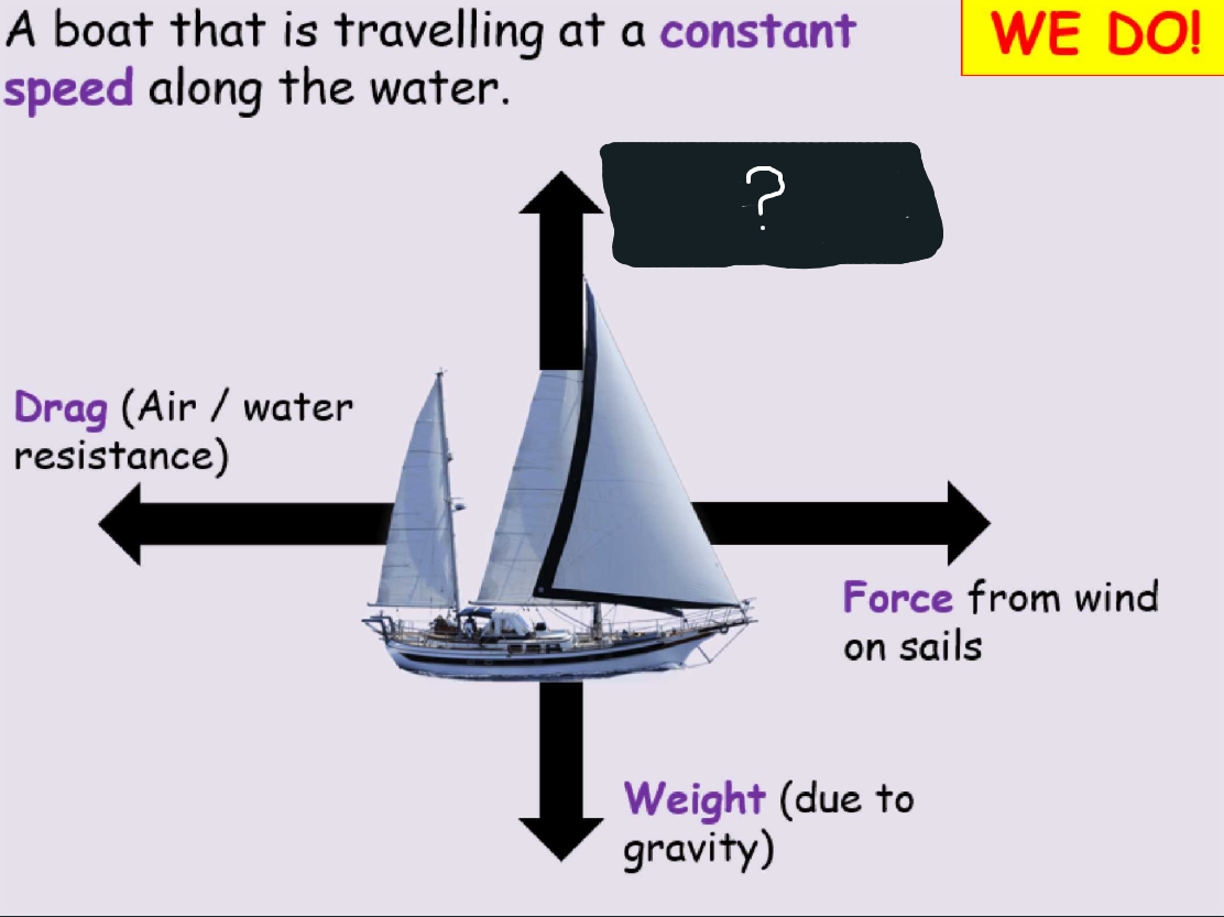<p><span><span>What goes in the question mark?</span></span></p>
