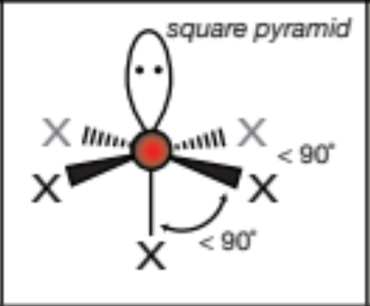 <p>square pyramid, 90 degrees </p>