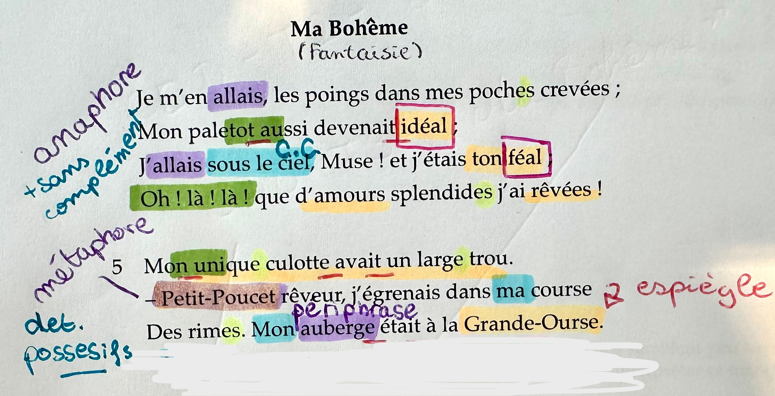 <p>Ma Bohême - L’errance du poète (9)</p>