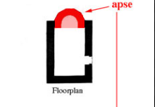 <p>a semicircular or polygonal extension to a larger contemporar</p>