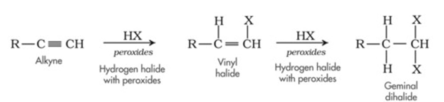 <p>-Reagents: HCl, HBr in acetic acid</p><p>-Addition</p><p>-Vinyl halide as intermediate</p><p>-Markovnikov addition</p><p>-Mixed stereochemistry, but first addition is usually trans, often followed by second addition (less reactive than alkenes)</p><p>-Excess HX --> geminal dihalides and excess X2 ---> tetrahalides</p>