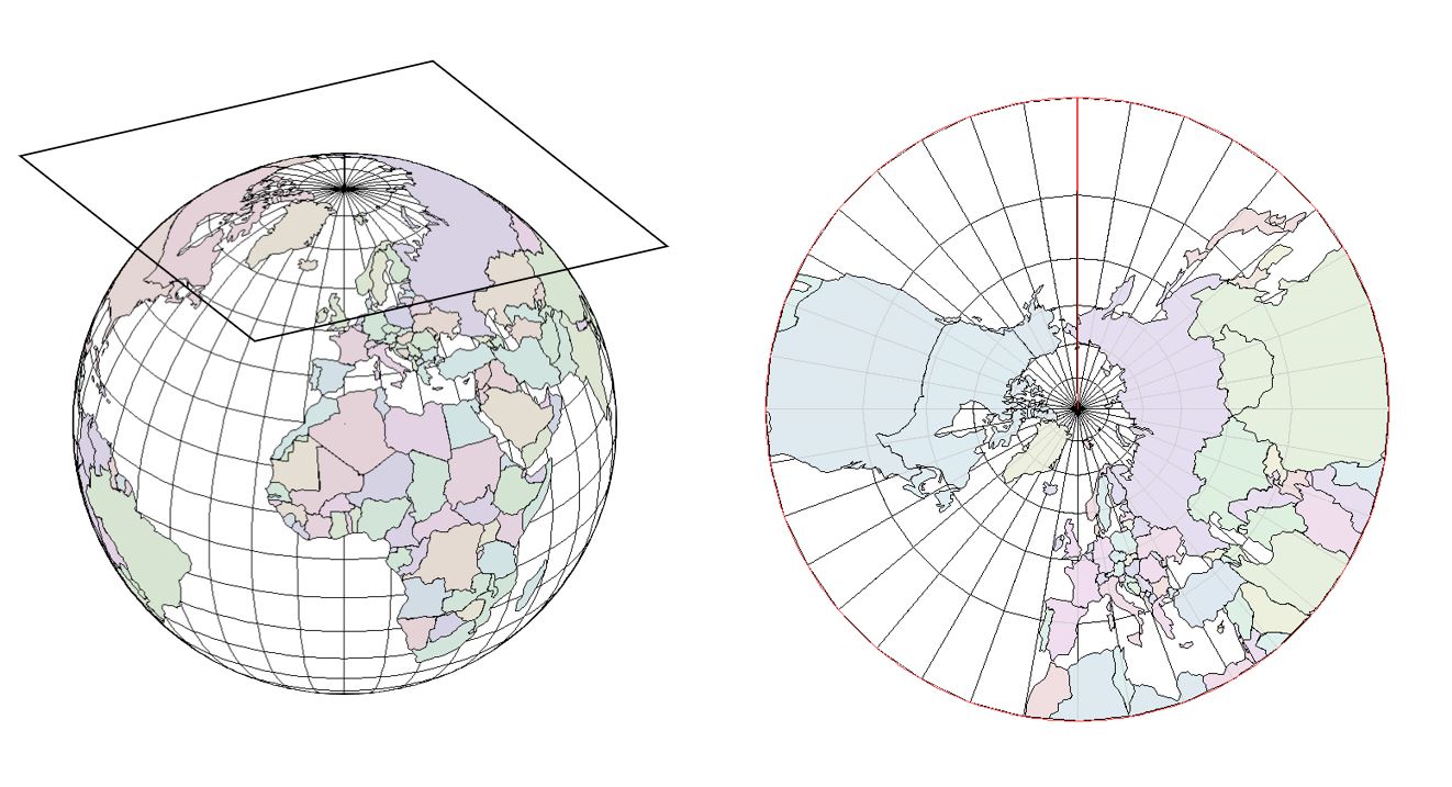 Plane or Azimuthal Projection