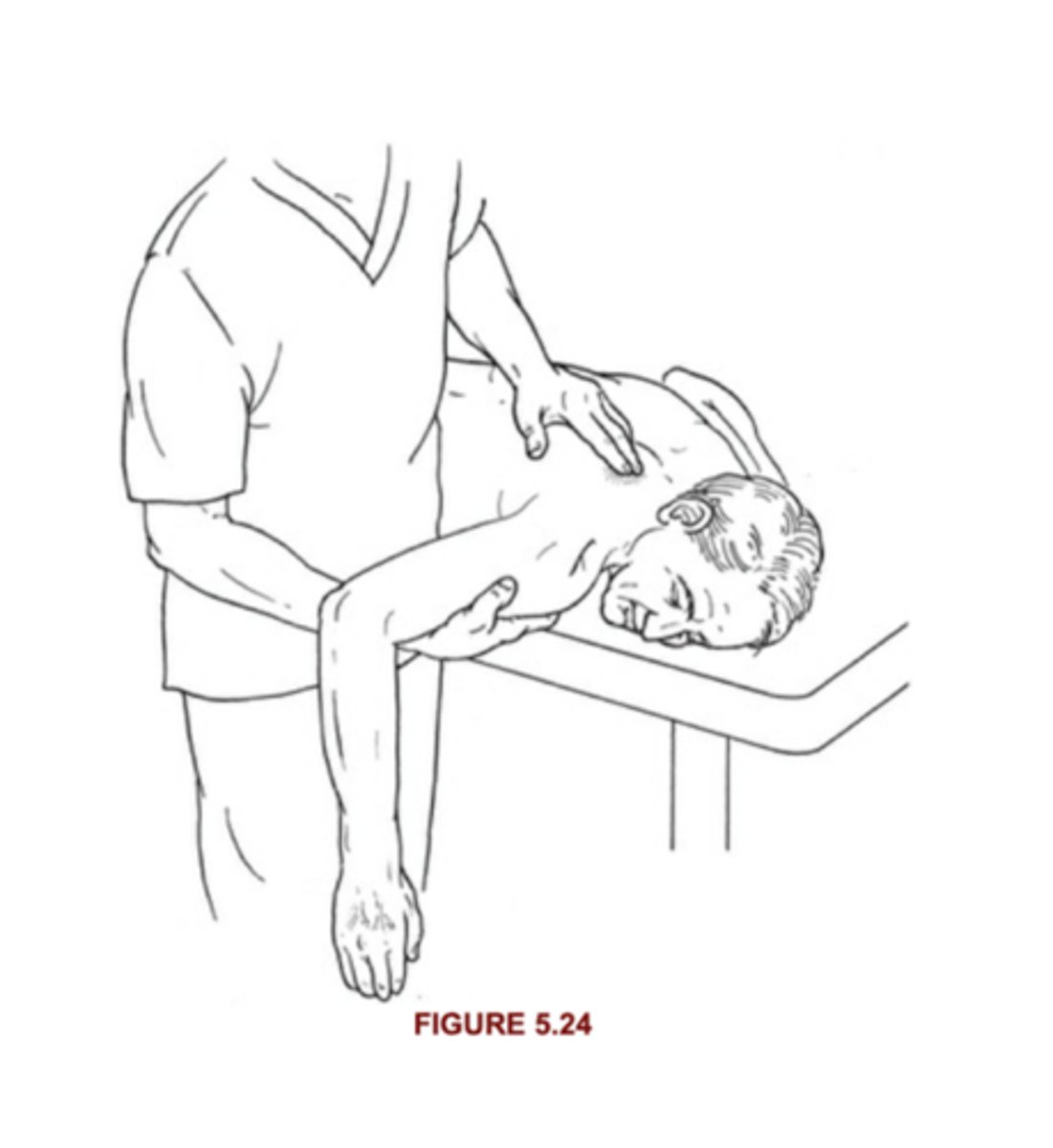 <p>PT cradles shoulder to support weight, uses other hand to palpate. 2/5 is FULL ROM</p>