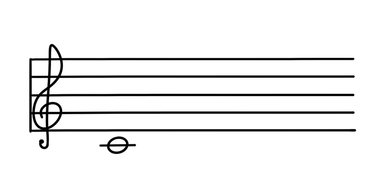 <p>What is this note?</p>