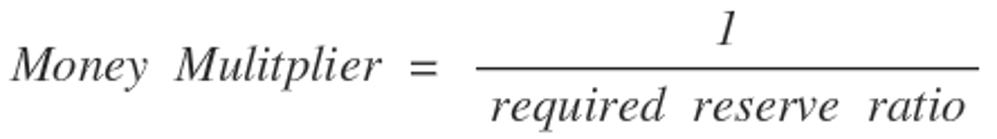 <p>1/RR where RR equals the required reserve ratio. Application: an initial injection of $1,000 of new money into a banking system with a reserve ratio of 0.1 will generate up to $1,000 x (10) = $10,000 in total money.</p>
