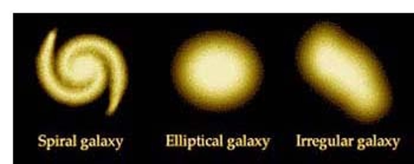 <p>Spiral (e.g., Milky Way), Elliptical, irregular</p>