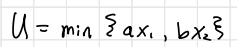 <p>write the optimal demand functions for x1 and x2 given this Leontief (perfect complements) demand function</p>