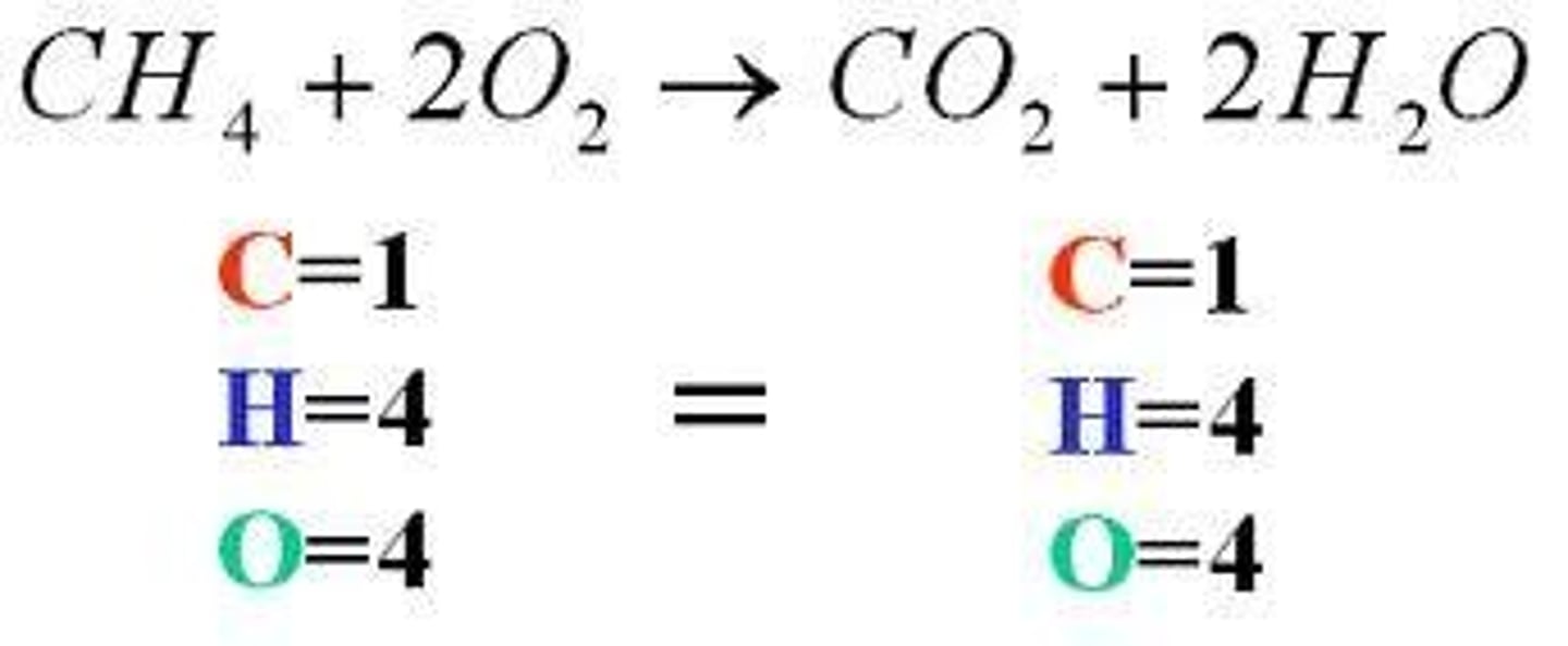 <p>Adjust the coefficients to ensure the same number of atoms on both sides of the equation.</p><p>The goal is to conserve atoms and maintain mass balance.</p>