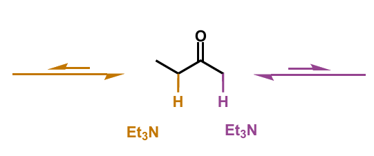 <p>complete to show possible products</p><p>which is favoured?</p>