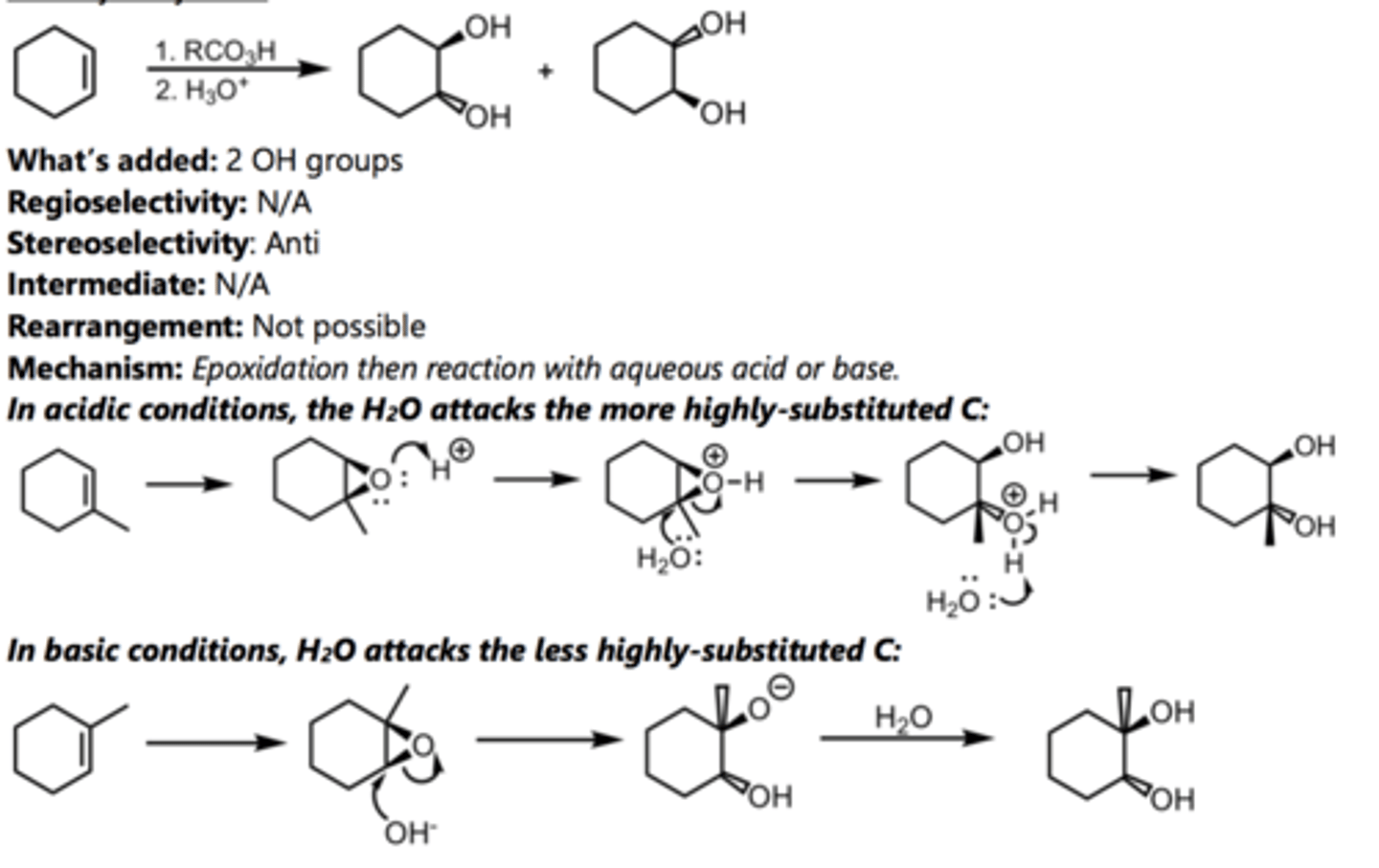 <p>Alkene Reaction</p>