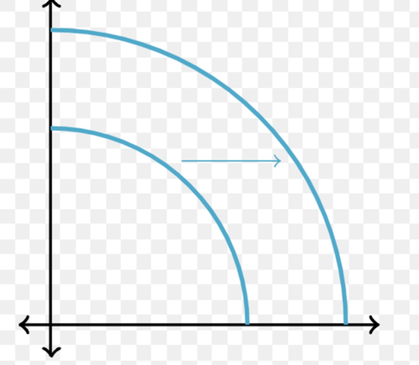 <p>2. what is this image an example of?</p>
