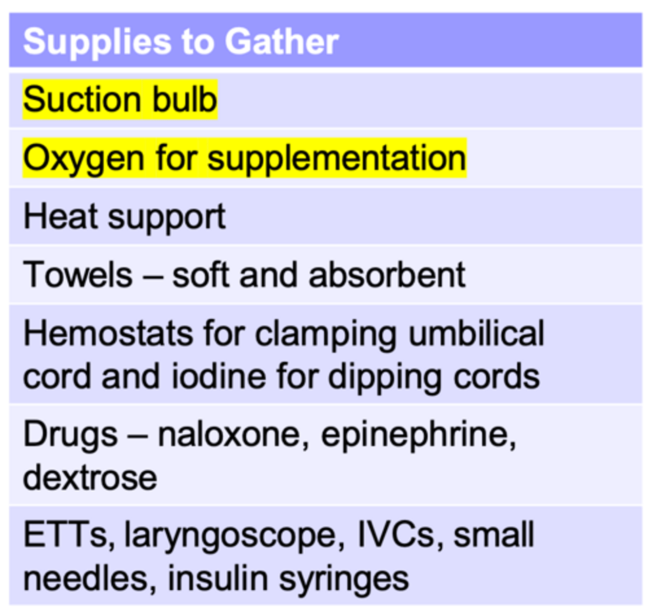<p>what are the important supplies for managing newborns</p>