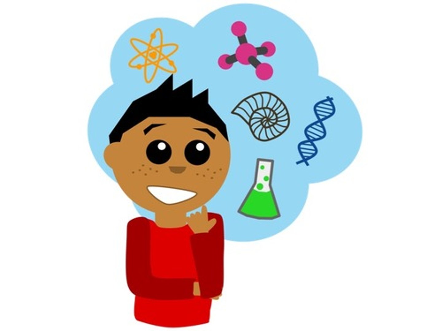 <p>I am interested in</p>