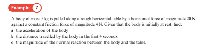 <p>Example 7</p>