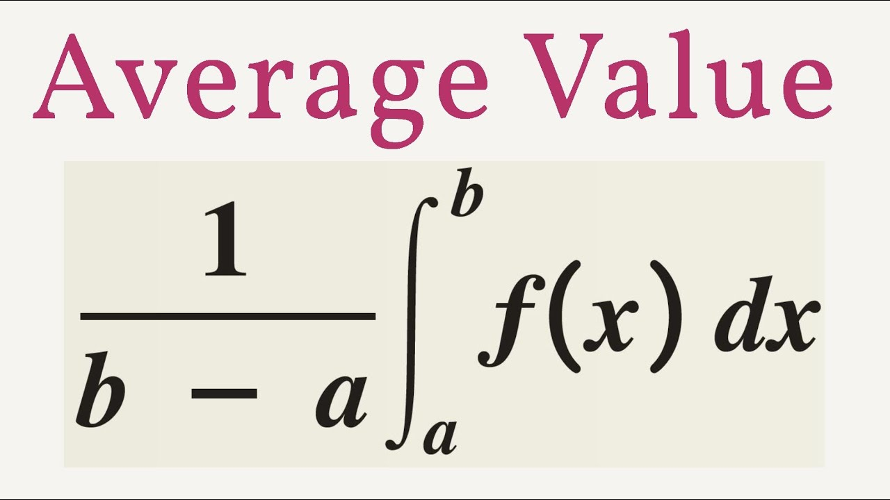 <p>for interval [a,b]</p>