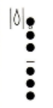 <p>Fingering</p>