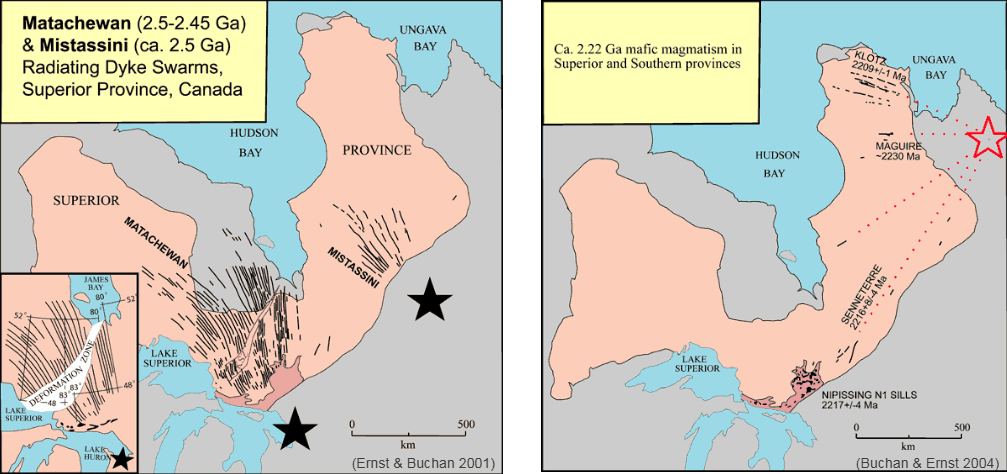 <p> 2.5 & 2.2 Ga</p><ul><li><p>Matachewan (2.5-2.45 Ga) </p></li><li><p>Mistassini (ca. 2.5 Ga)</p></li><li><p>Mafic magmatism in Superior & Southern provinces (ca. 2.2 Ga)</p></li></ul><p></p>
