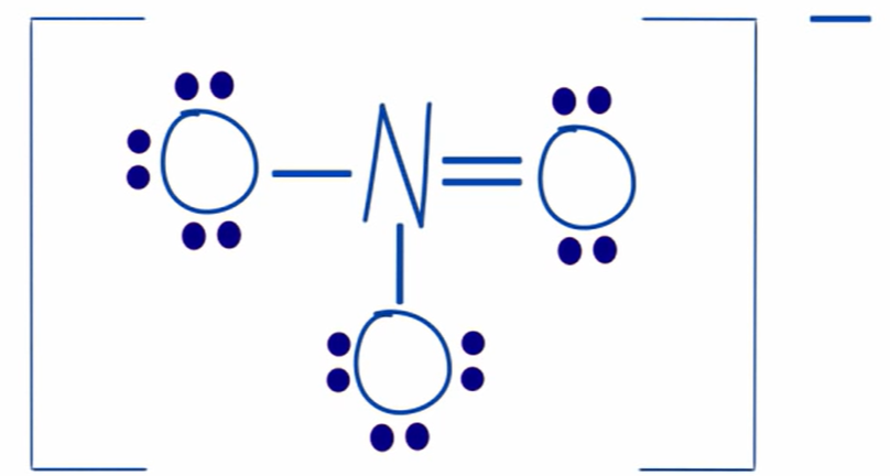 <p>formal charge of oxygen furthest to the left in NO3</p>