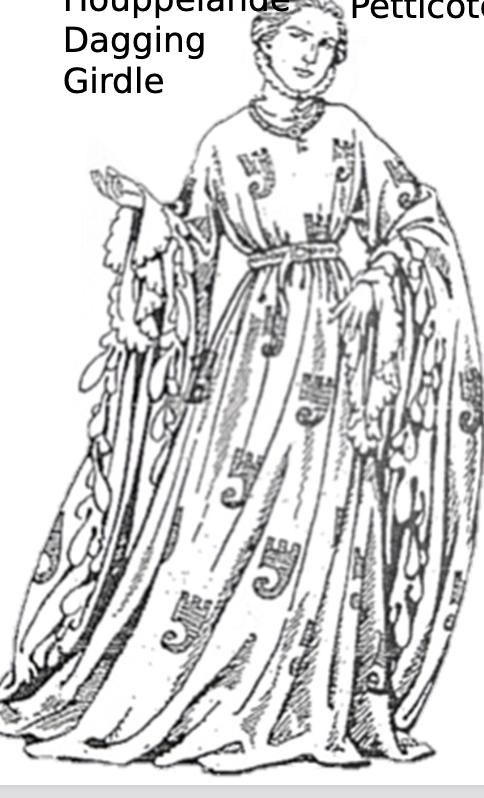 <p>Houppelande- <span style="background-color: transparent;">men and women both wore<strong>, </strong>length of garment is related to age of men, young wore shortest old wore longest</span></p><p></p><p>Dagging- <span>echnique of cutting decorative, </span>scalloped<span> or shaped edges onto fabric garments</span></p>