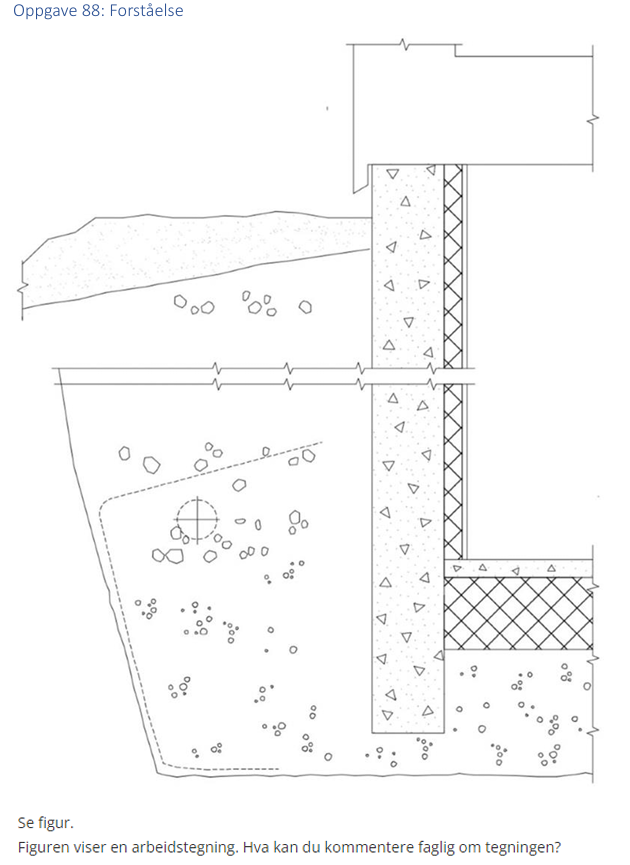 <p>(Forståelse) Figuren viser en arbeidstegning. Hva kan du kommentere faglig om tegningen?</p>