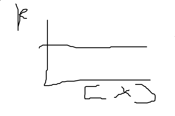 <p></p>