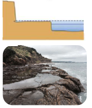 * Type of coastal erosional landform
* Flat-surface and a suddenly deeper surface
* Usually occurs in areas with different geological layers
  * Consisting of resistant rock and more easily erodible rock
* No beach, exposed bedrock