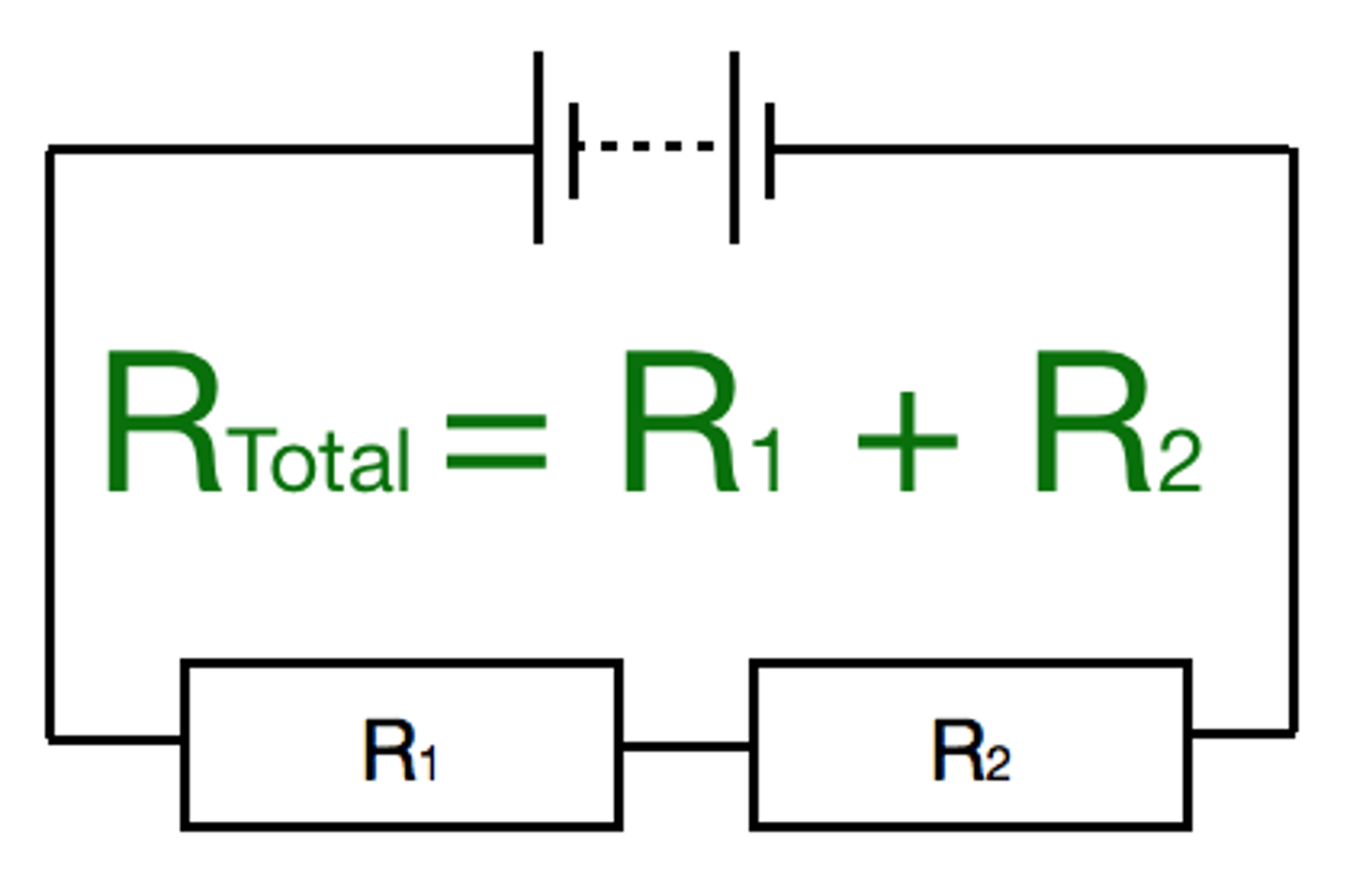 <p><b>resistance</b></p>