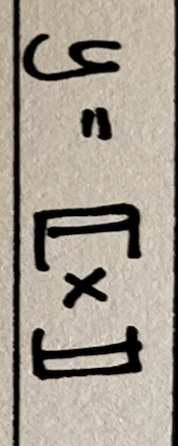 term image