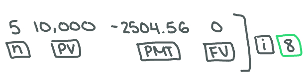 <p>8.00%</p>